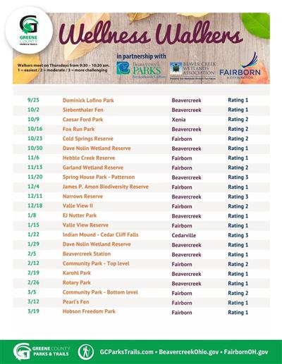 Wellness Walkers Autumn/Winter 2025 schedule Wellness Walkers Autumn/Winter 2025 schedule